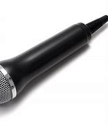 Image result for Handheld Mouth Microphone
