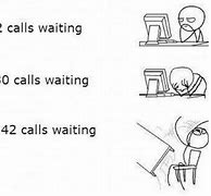 Image result for Call Center Queing Meme