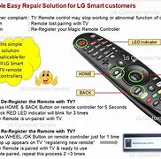 Image result for LG Input Selection
