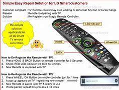 Image result for LG Remote Input Button