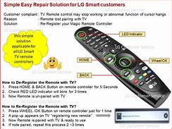 Image result for LG Remote Does Not Have a Home Button