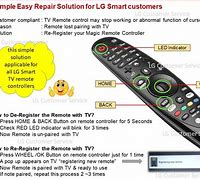Image result for LG OLED TV Remote Instructional