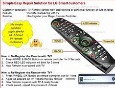 Image result for LG TV Remote No Signal