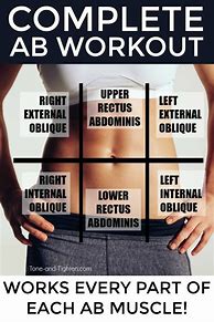 Image result for Complete AB Workout