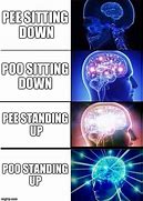 Image result for Sitting On Brain Meme