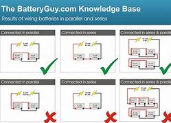 Image result for Battery Connection Types
