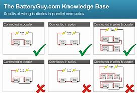 Image result for Batteries Series and Parallel Circuits