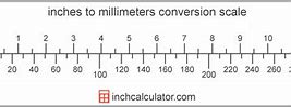 Image result for mm to Inches Ruler Actual Size