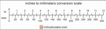 Image result for Inch Rulers
