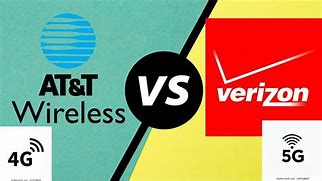 Image result for Verizon vs ATandT