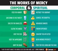 Image result for Corporal Works of Mercy Poster