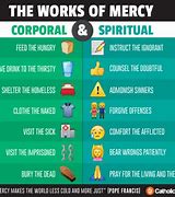 Image result for Corporal Works of Mercy Spanish