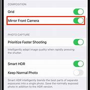 Image result for Apple Mirrors On Camera