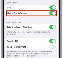 Image result for iPhone 6 Camera Reception