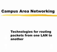 Image result for How to Connect Campus-Area Network in School