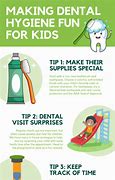 Image result for Dental Hygiene Kids