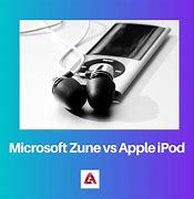 Image result for Zune vs iPod