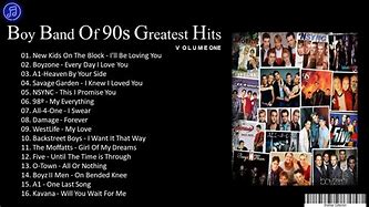 Image result for 90s Music Playlist