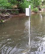 Image result for Stream Flow Meter