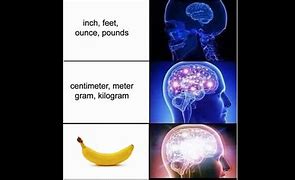 Image result for Expanding Brain Meme Math Mistakes