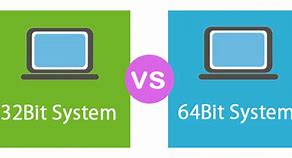 Image result for 32 vs 64-Bit Operating System
