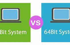 Image result for What Are 32-Bit and 64-Bit
