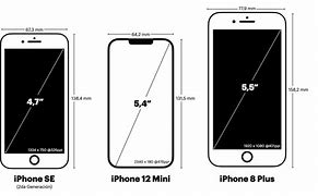 Image result for iPhone 5 vs iPhone 10