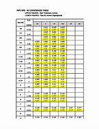 Image result for Steel Pipe ID Chart