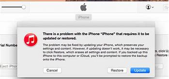 Image result for iTunes Unlock iPhone When Disabledsos