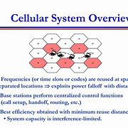 Image result for Basic Cellular System
