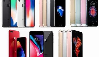 Image result for All iPhones and Prices