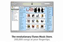 Image result for iTunes Music Store First Launched