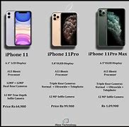 Image result for iPhone 11 vs iPhone 11 Pro Specs