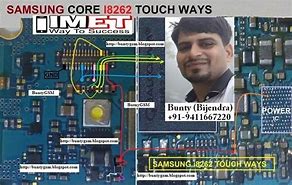 Image result for Phone Hardware