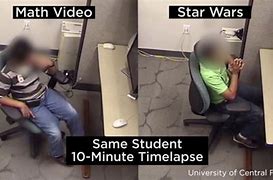 Image result for ADHD Memes Star Wars