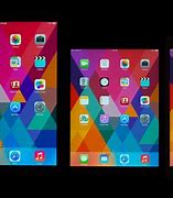 Image result for iPad Retina Display Review