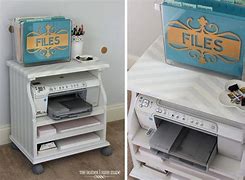 Image result for Repurpose All in One Printer