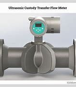 Image result for Ultrasonic Flow Meter