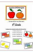 Image result for Apples to Oranges Game