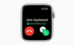 Image result for Apple Watch Nano Sim