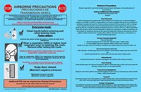 Image result for Hospital Isolation Signs