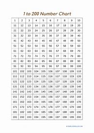 Image result for Number Chart 1-200 Printable