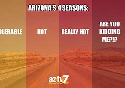 Image result for Texas and Arizona Heat Meme