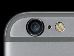 Image result for iPhone 6 Camera Resolution