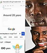 Image result for How Old Is Google Meme
