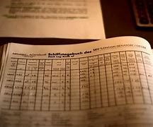 Image result for Example of a Good Log Book