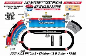 Image result for Texas Motor Speedway Suite Map