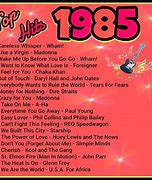 Image result for 1980 Rock Music