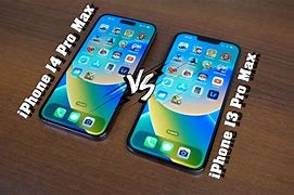 Image result for Compare Speed Test