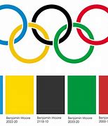 Image result for Olympic Sign of Sports